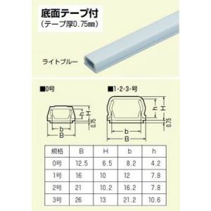 【新品未使用】50本入り未来工業 プラモール テープ付 3号 グレー 未来工業 PML-3WT 3号プラモール カベ白 （テープ付）全長（1m）【10本
