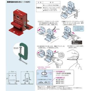 ハッピージャパン OHC-13G ネギー NEGEE ネギ切機 : 厨房センター