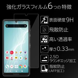 AQUOS sense9 sense8 sen...の詳細画像1