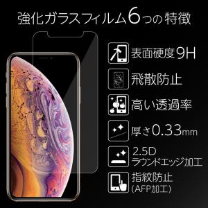 iPhone XS フィルム さらさら iPh...の詳細画像1