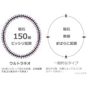 磁気ネックレス ウルトラネオ おしゃれ メンズ...の詳細画像4