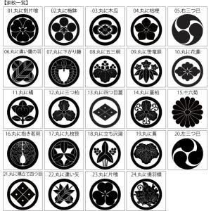 ハンドメイド 家紋 オリジナルキーホルダー 人...の詳細画像4
