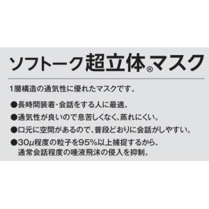 ユニ・チャーム 業務用 ソフトーク超立体マスク...の詳細画像2