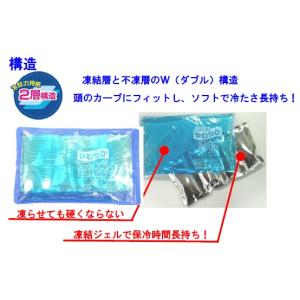 ダンロップ やわらか雪枕W 9655 1個の詳細画像2