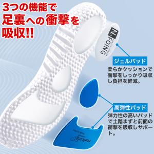 インソール 疲れない 姿勢 矯正 中敷 セット...の詳細画像3