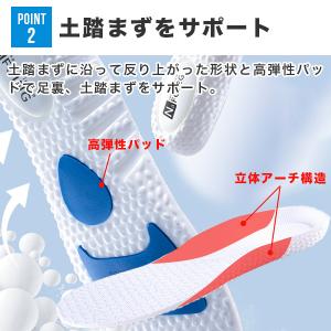 インソール 疲れない 姿勢 矯正 中敷 セット...の詳細画像5