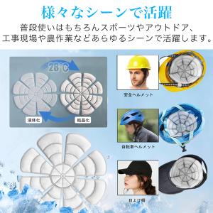 冷却グッズ 冷感グッズ 冷感 頭 帽子用 冷却...の詳細画像4