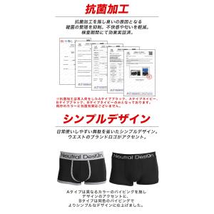 ボクサーパンツ メンズ ブランド 下着 前閉じ...の詳細画像3