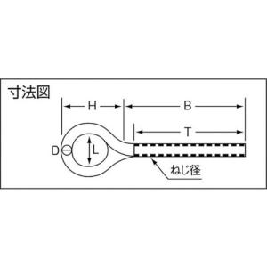 TRUSCO ロングアイボルト スチール製 M...の詳細画像2