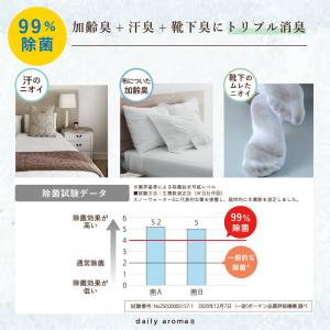 【正規品】( SNOW WATER スノーウォ...の詳細画像3
