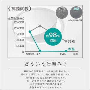 (10%OFFクーポン) ( 抗菌 ステンレス...の詳細画像2