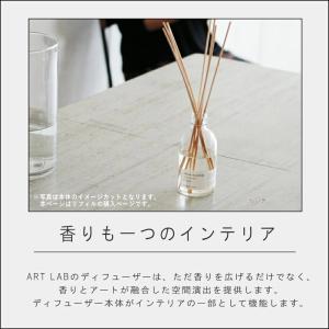 ( ART LAB. COLLECTION リ...の詳細画像3