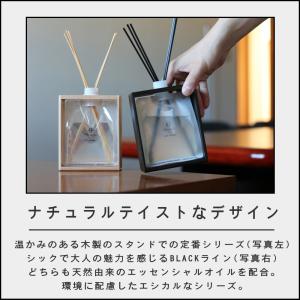 (ポイント2倍)( ディフューザー セット エ...の詳細画像1