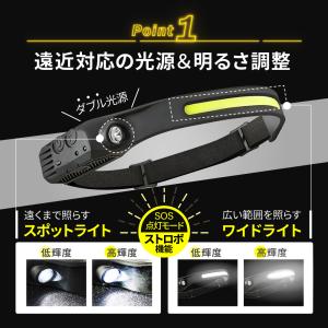 ヘッドライト 充電式 led 釣り 防水 明る...の詳細画像4