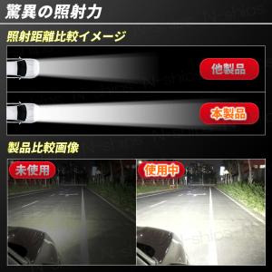 ワークライト led 車 2個セット 12v ...の詳細画像4
