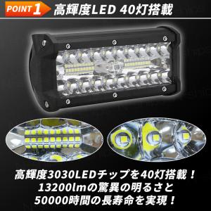 ワークライト led 車 2個セット 12v ...の詳細画像5