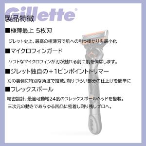 正規品 ジレット プログライド 5+1 替刃3...の詳細画像1