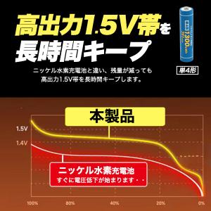 単3 単4 充電池 8本セット 充電器ボックス...の詳細画像4