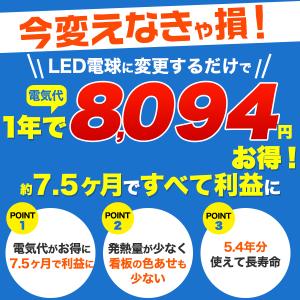 LED電球 ビーム球型 E26 100W形相当...の詳細画像1