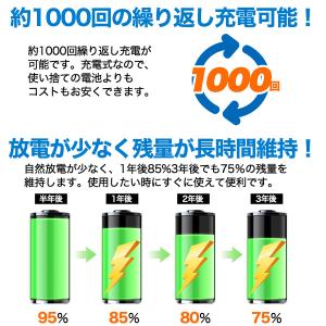 単三充電池 単3形 充電池 8本セット ニッケ...の詳細画像1
