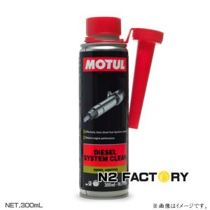インジェクター クリーナー 添加剤 ディーゼル車用 ウルト WURTH