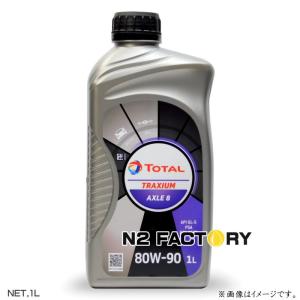 Valvoline バルボリン 80W90 ハイ・パフォーマンス ギヤーオイル