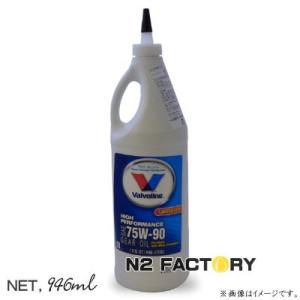 VALVOLINE MOTOR OIL ★絶版★バルボリンオイル★zippo®︎ 51pegya-nhL.jpg_BO30,255,255,
