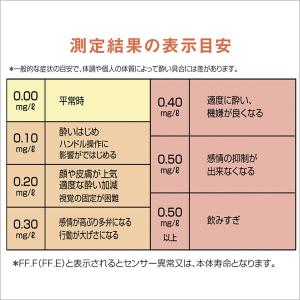 【アルコール検知器協議会 J-BAC認定品】ア...の詳細画像4