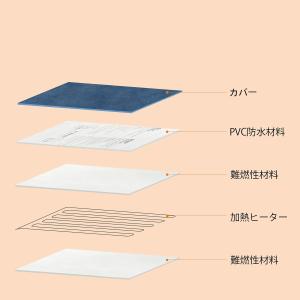 ホットカーペット ミニ ホットマット 洗える ...の詳細画像2