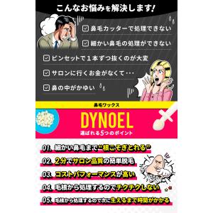 鼻毛ワックス 12回分 脱毛 メンズ レディー...の詳細画像3