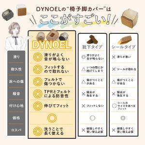 椅子脚カバー 椅子の足を高くする シリコン イ...の詳細画像2