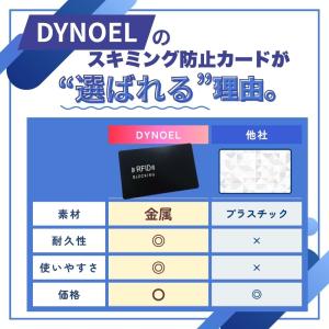 スキミング防止カード 磁気防止カード RFID...の詳細画像2