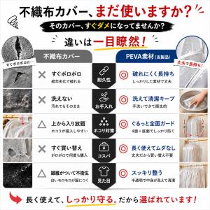 ハンガーラックカバー 衣類カバー 収納カバー ...の詳細画像2