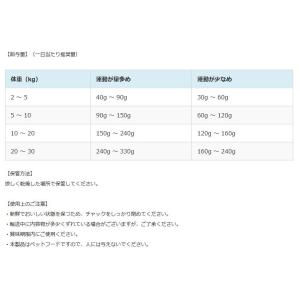 最短賞味2026.12・サンデーペッツ お試し...の詳細画像3