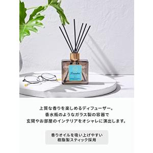 Laundrin(ランドリン) リードディフュ...の詳細画像2