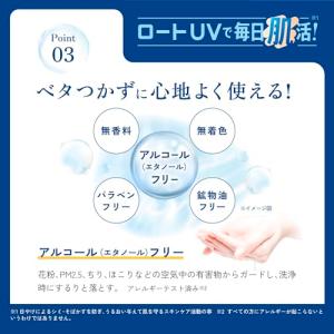 スキンアクア(SKIN AQUA) ヒアルロン...の詳細画像4
