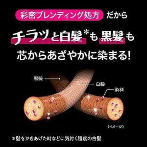 サイオス カラージェニック ミルキーヘアカラー...の詳細画像2