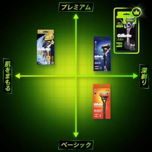 Gillette ジレット 髭剃り 本体 替刃...の詳細画像3