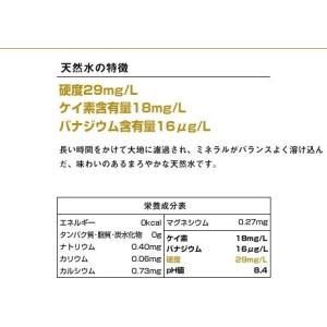 伊豆の天然水29 500ml×48本 プレミア...の詳細画像1