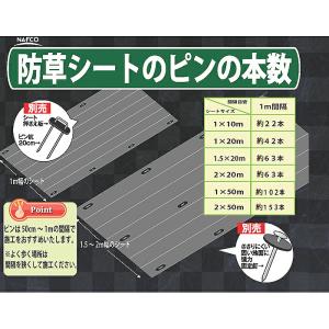 ナフコ 不織布 強力防草シート(黒) 1×10mの詳細画像2