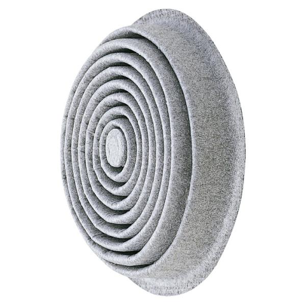 重松製作所 RL2クラス 防じんマスク用フィルタ R2フィルタ店頭販売用