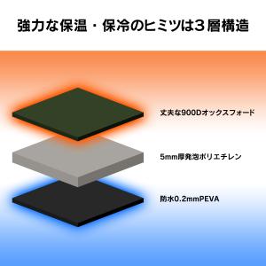鎌倉NaFro ナフロ「保冷バックパック タモ...の詳細画像4