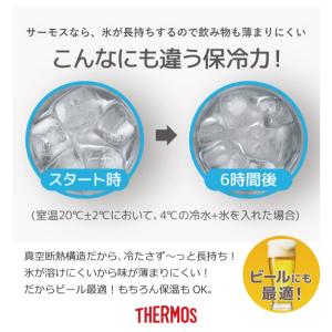 サーモス ジョッキ 誕生日 プレゼント 実用的...の詳細画像3