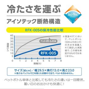 翌営業日出荷 卒団記念品 保冷バッグ サーモス...の詳細画像5