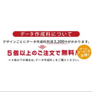 卒団記念品 野球 サッカー 監督 部活 フォト...の詳細画像1