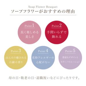 翌営業日出荷 バルーンフラワー バルーンブーケ...の詳細画像3
