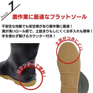 長靴 農作業用 メンズ レディース 田植え 田...の詳細画像3