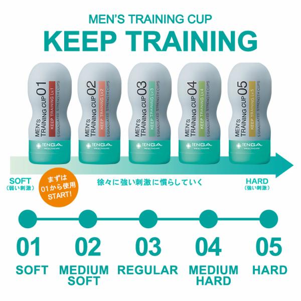 早漏 テンガ 男性用 メンズ キープ トレーニング カップ レベル1〜5ｘ各1本　合計5本