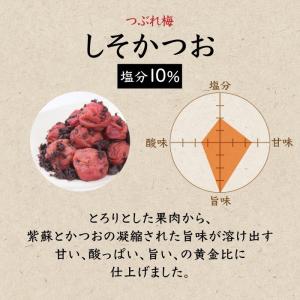 長生き屋商店 梅干し かつお 訳あり 南高梅 ...の詳細画像4