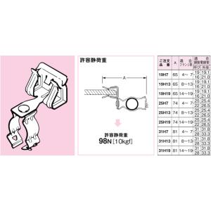 【受注品】19H7 ネグロス ネグロック 管支持金具(一般形鋼用、ダクロタイズド塗装)【キャンセル不可】｜nagamono-taroto